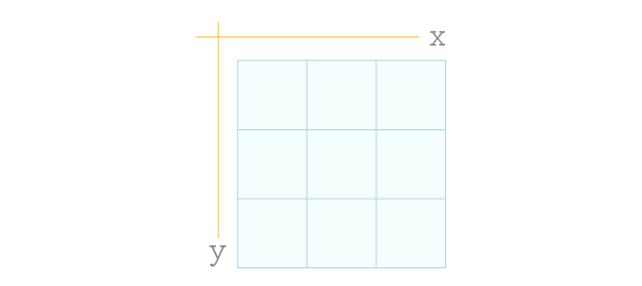 xyGrid